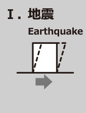 Earthquake