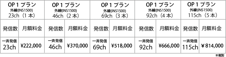 システムイメージ11