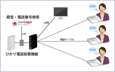 導入イメージ１