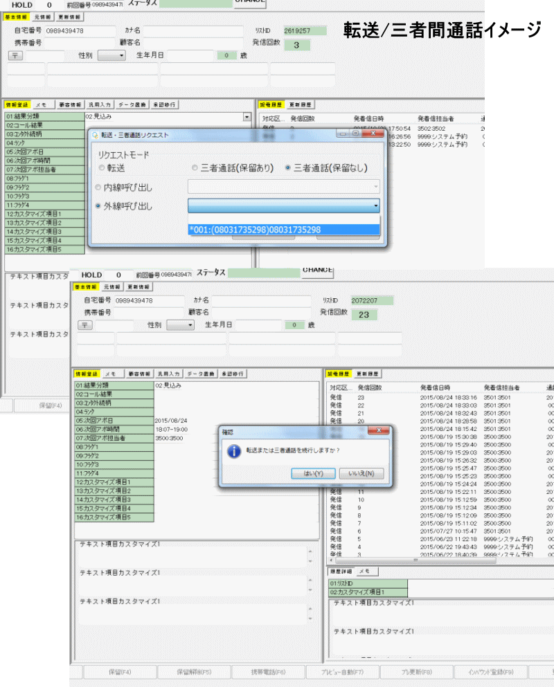 OpenCRMによる通話転送/三者間通話イメージ