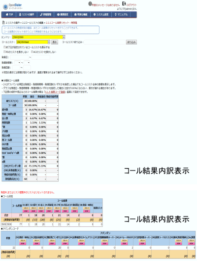 リスト別コール結果内訳