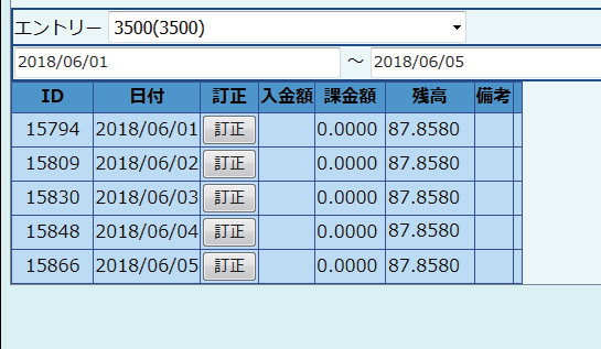 通話料金チャージ残高イメージ